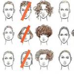 Все разнообразие женских стрижек боб на среднюю и короткую длину волос